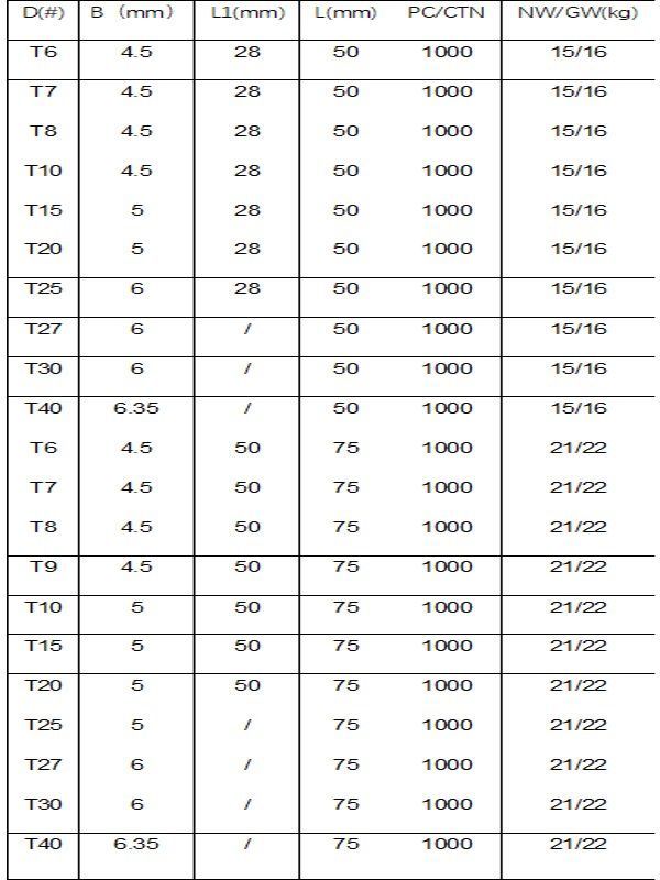 Single End Torx Screwdriver Bits from China manufacturer - Quality ...